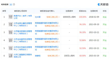 自媒體內容刷屏時代，金融信息咨詢如何畫龍點睛？